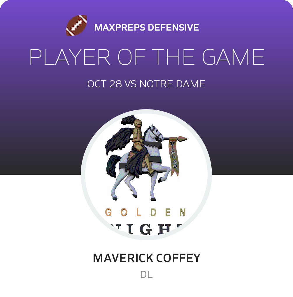 Player of the Game