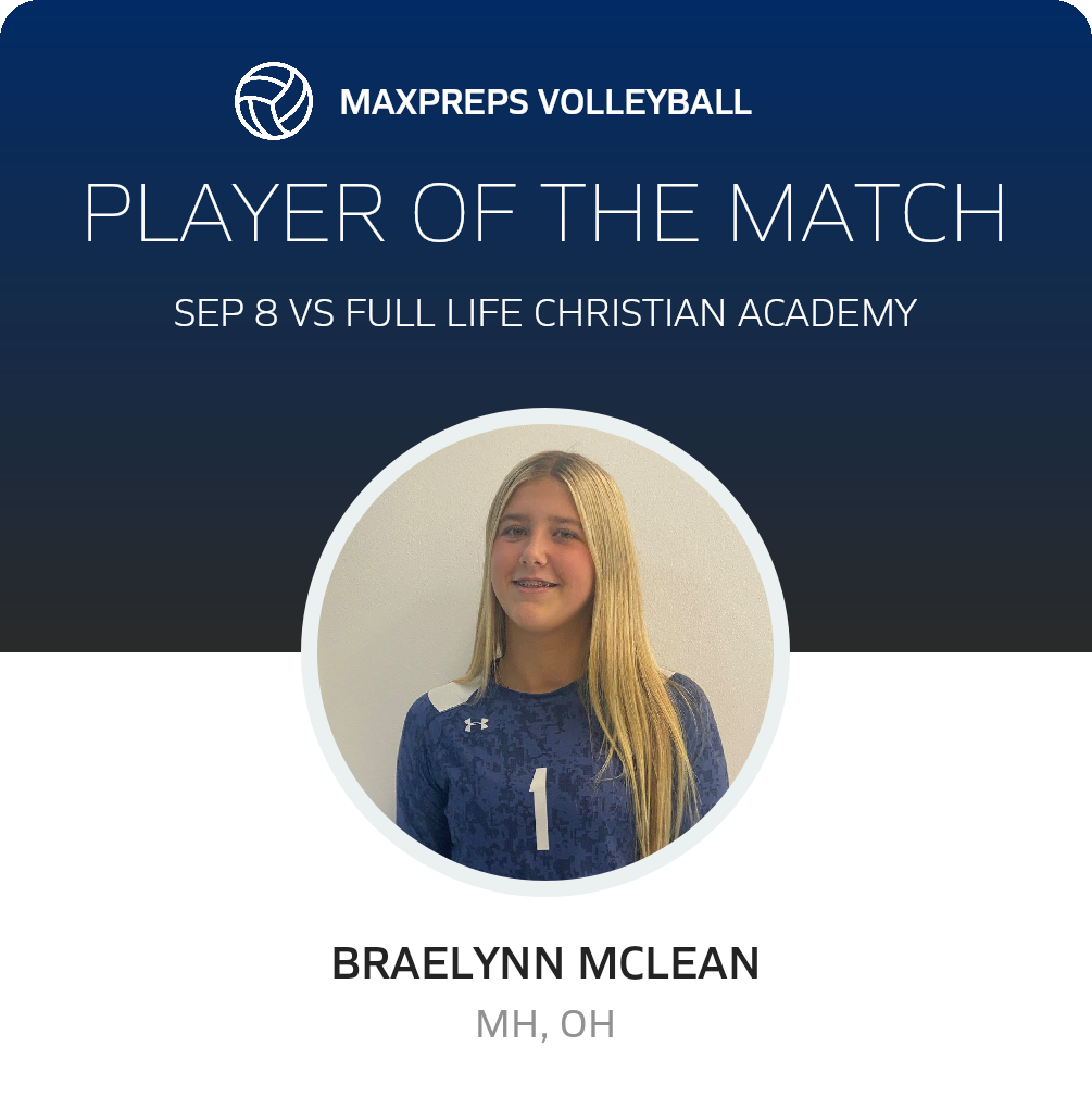 Player of the Match