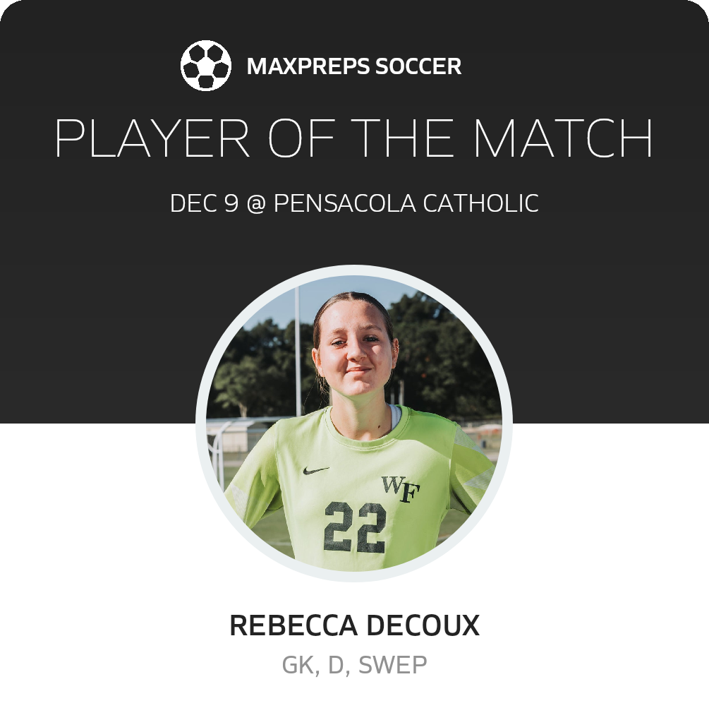 #33 Rebecca DeCoux Player of the Game badge