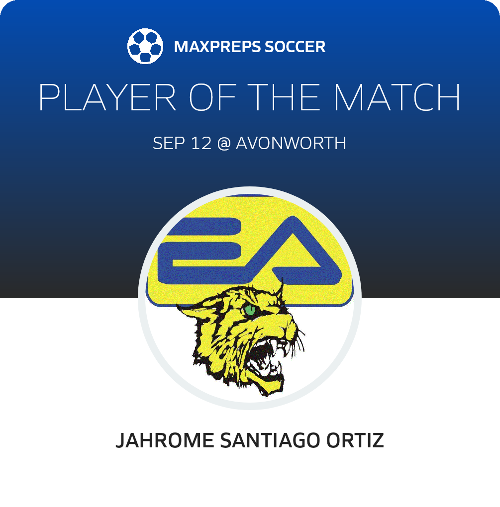 Player of the Match