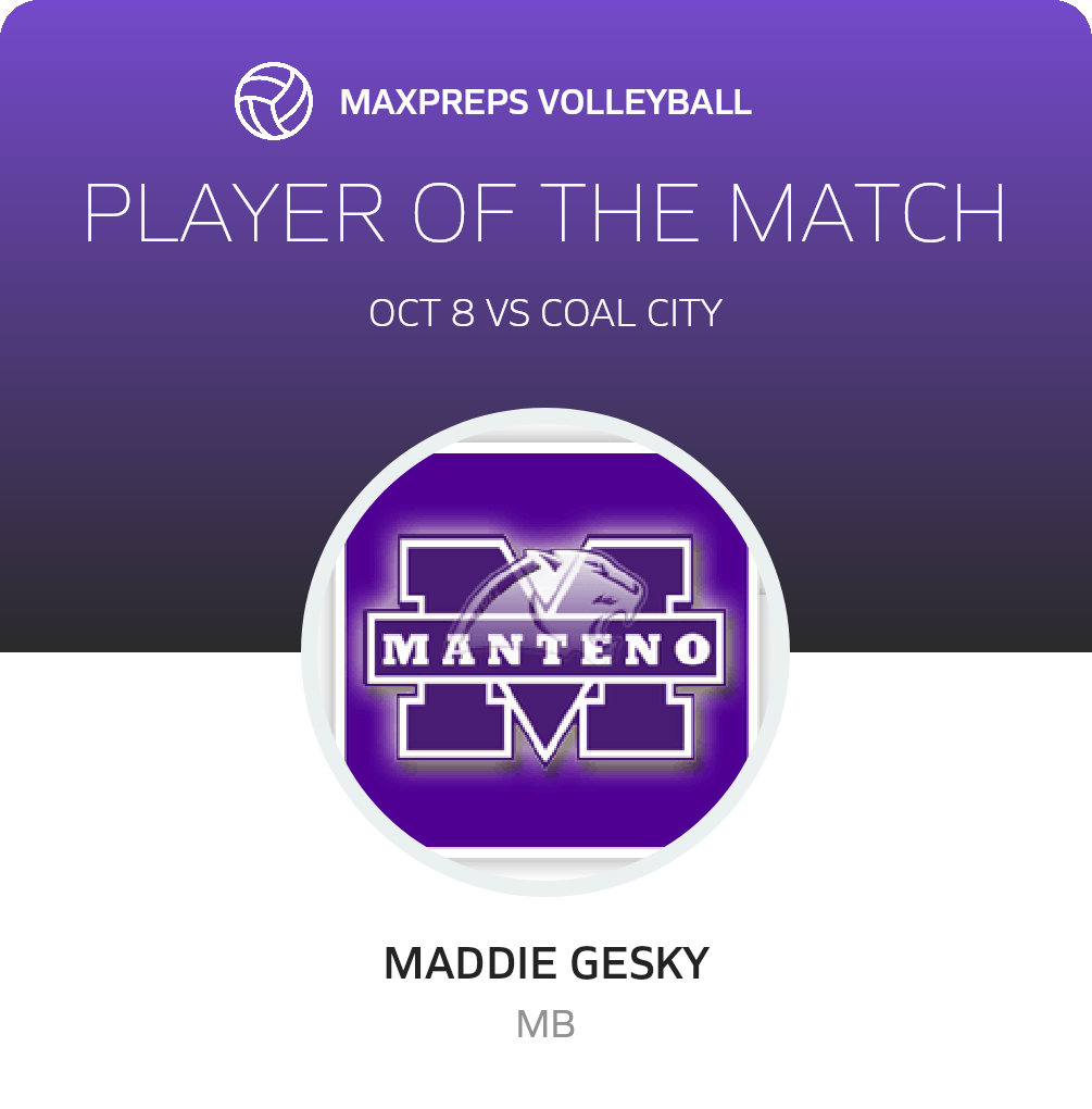 Player of the Match