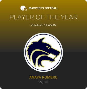 Player of the Year