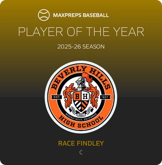Player of the Year