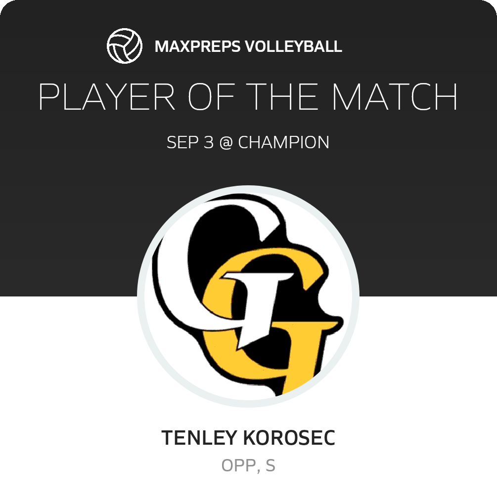 Player of the Match