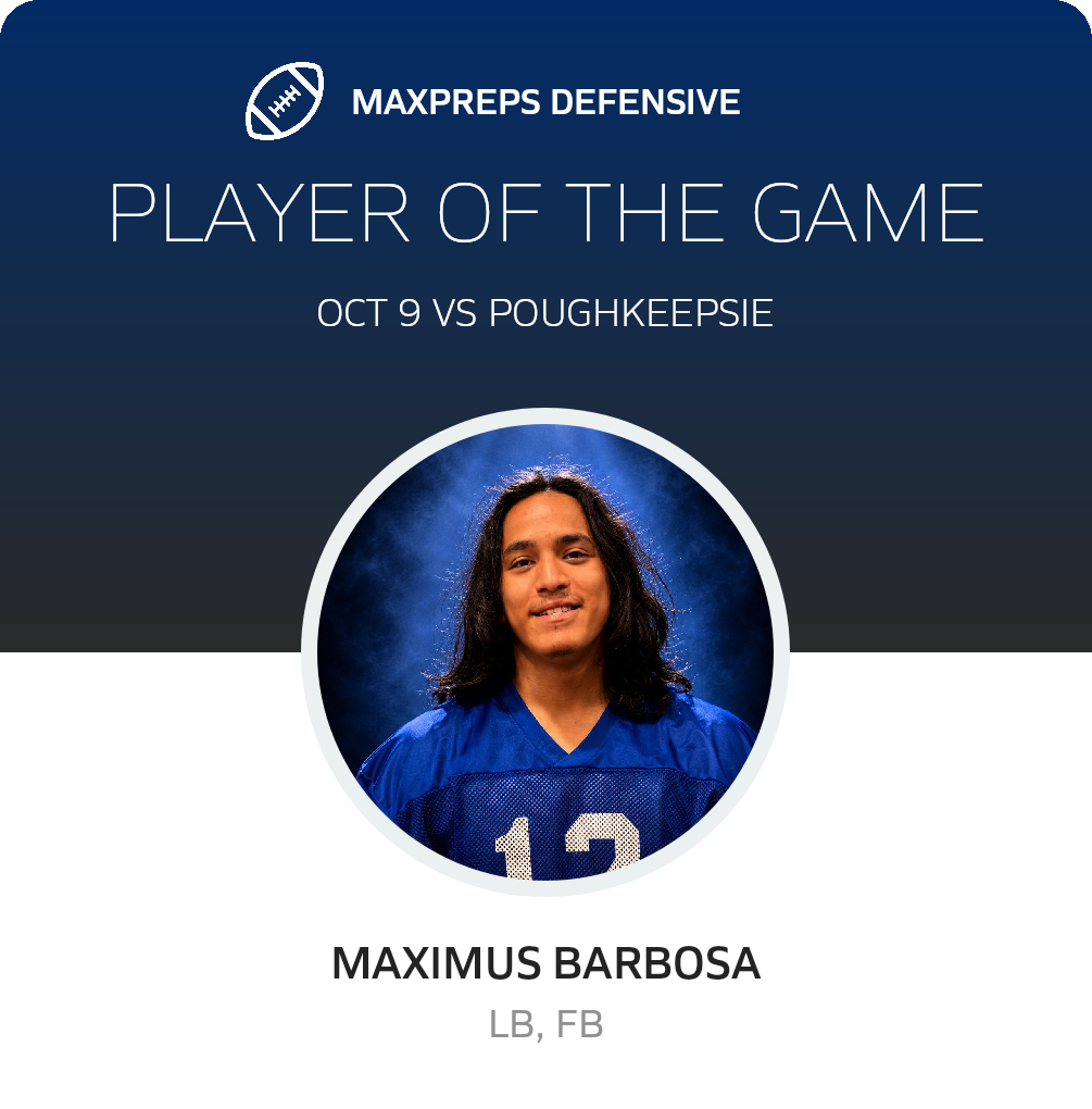 Players of the Game