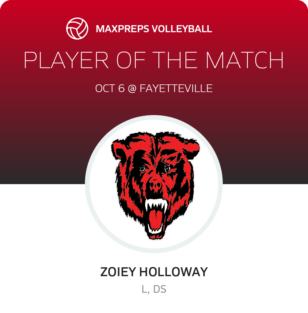 Player of the Match