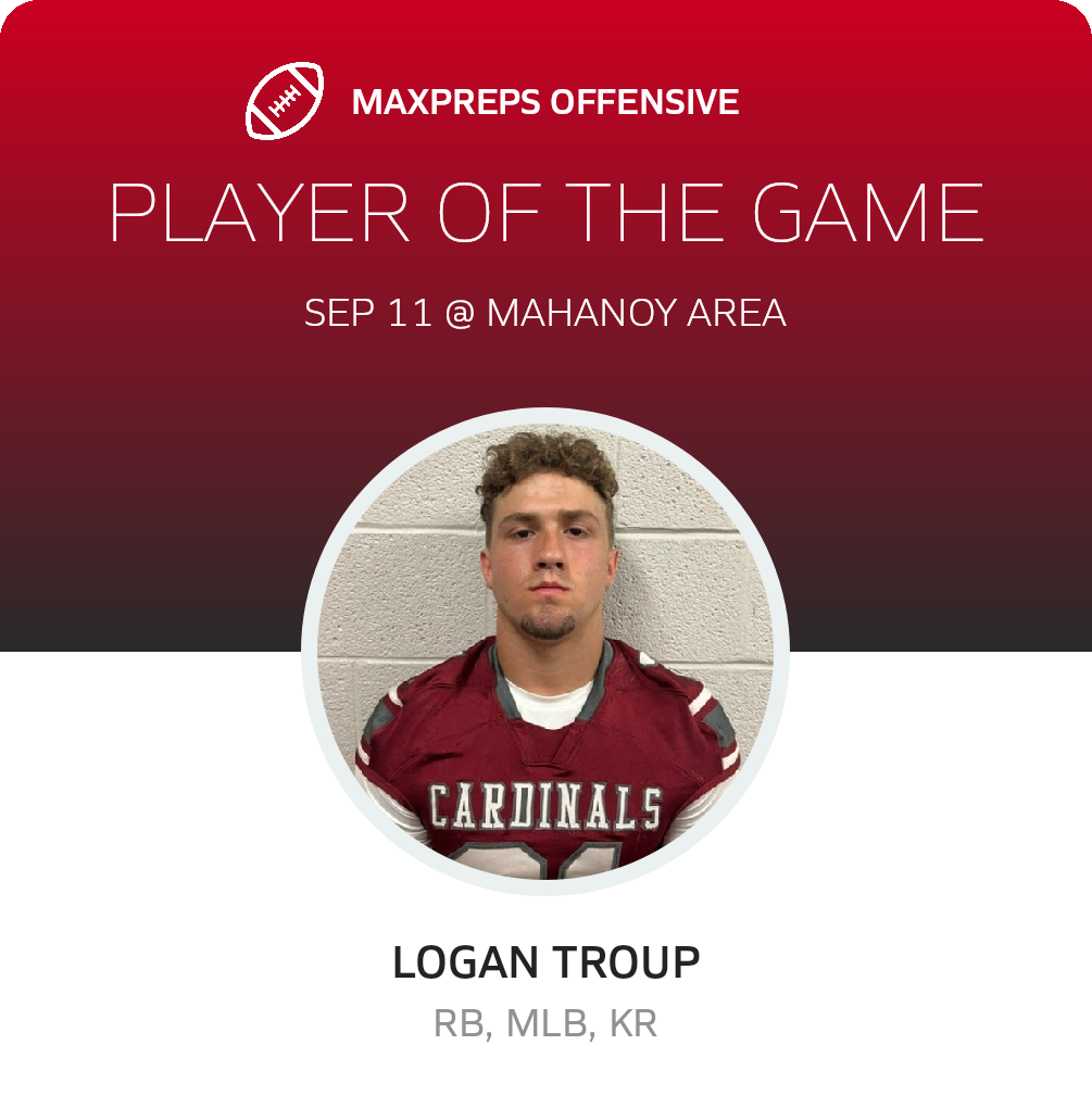 Players of the Game