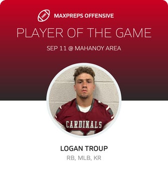 Players of the Game