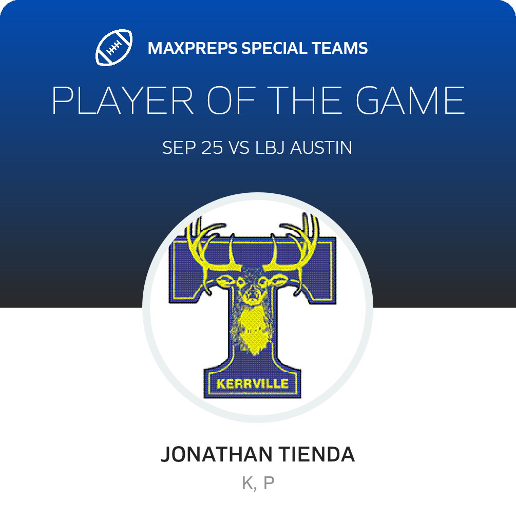 Players of the Game