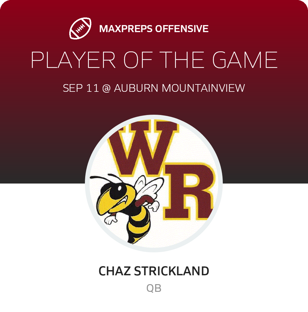 Players of the Game