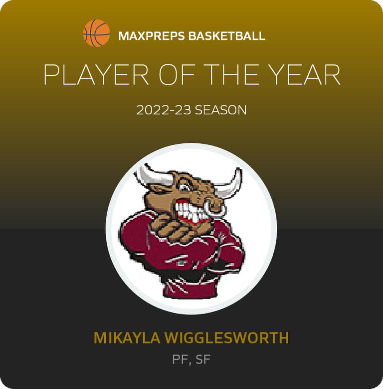 Player of the Year