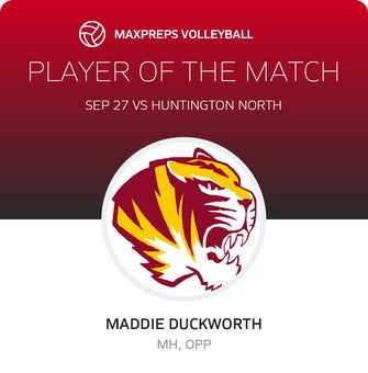 Player of the Match
