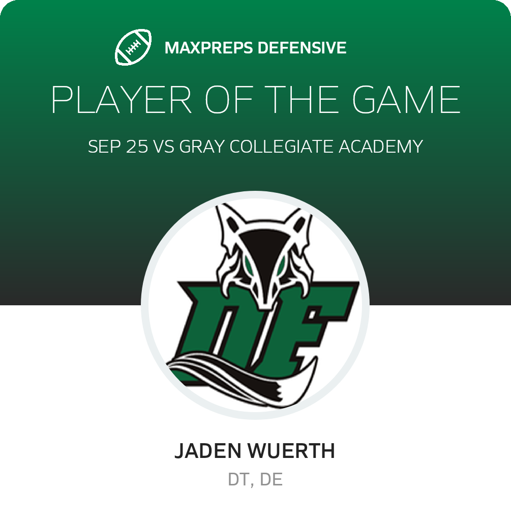 Players of the Game