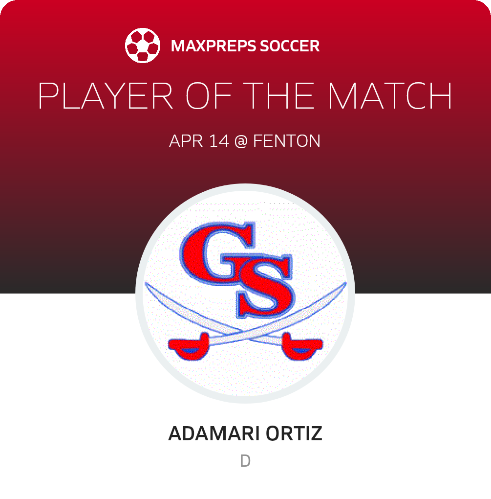 Player of the Match