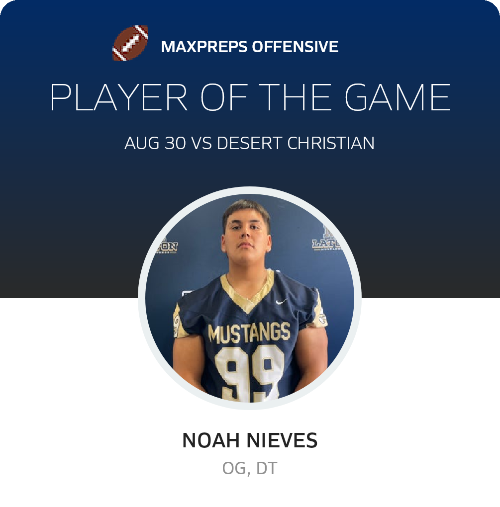 Player of the Game