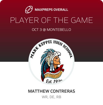 Players of the Game