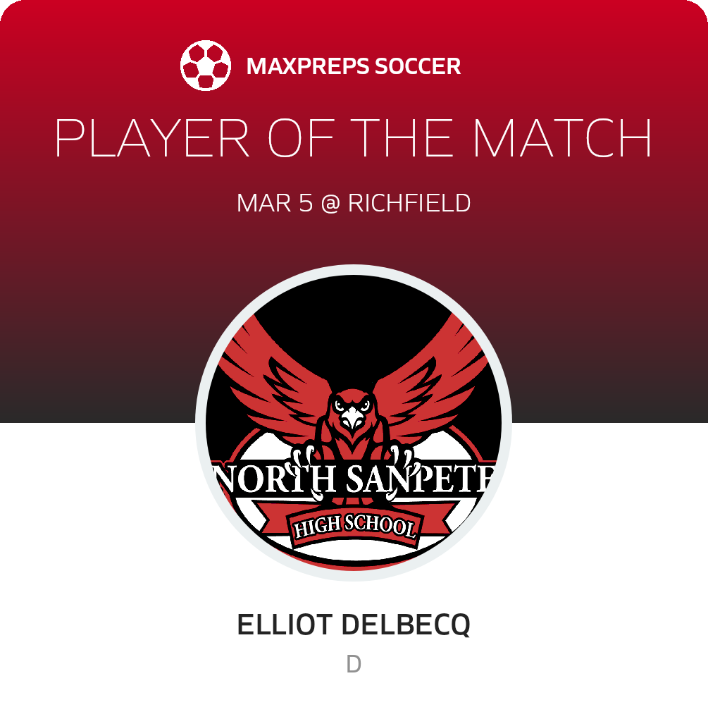 Player of the Match