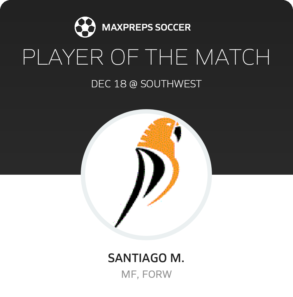 Player of the Match