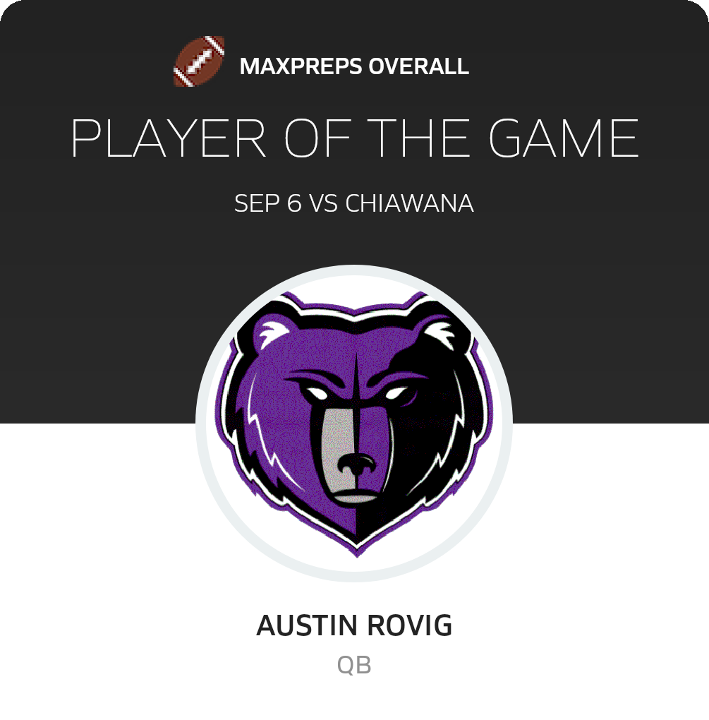 Austin Rovig Chiawana vs Rocky Mountain | Football | 9/6/2024