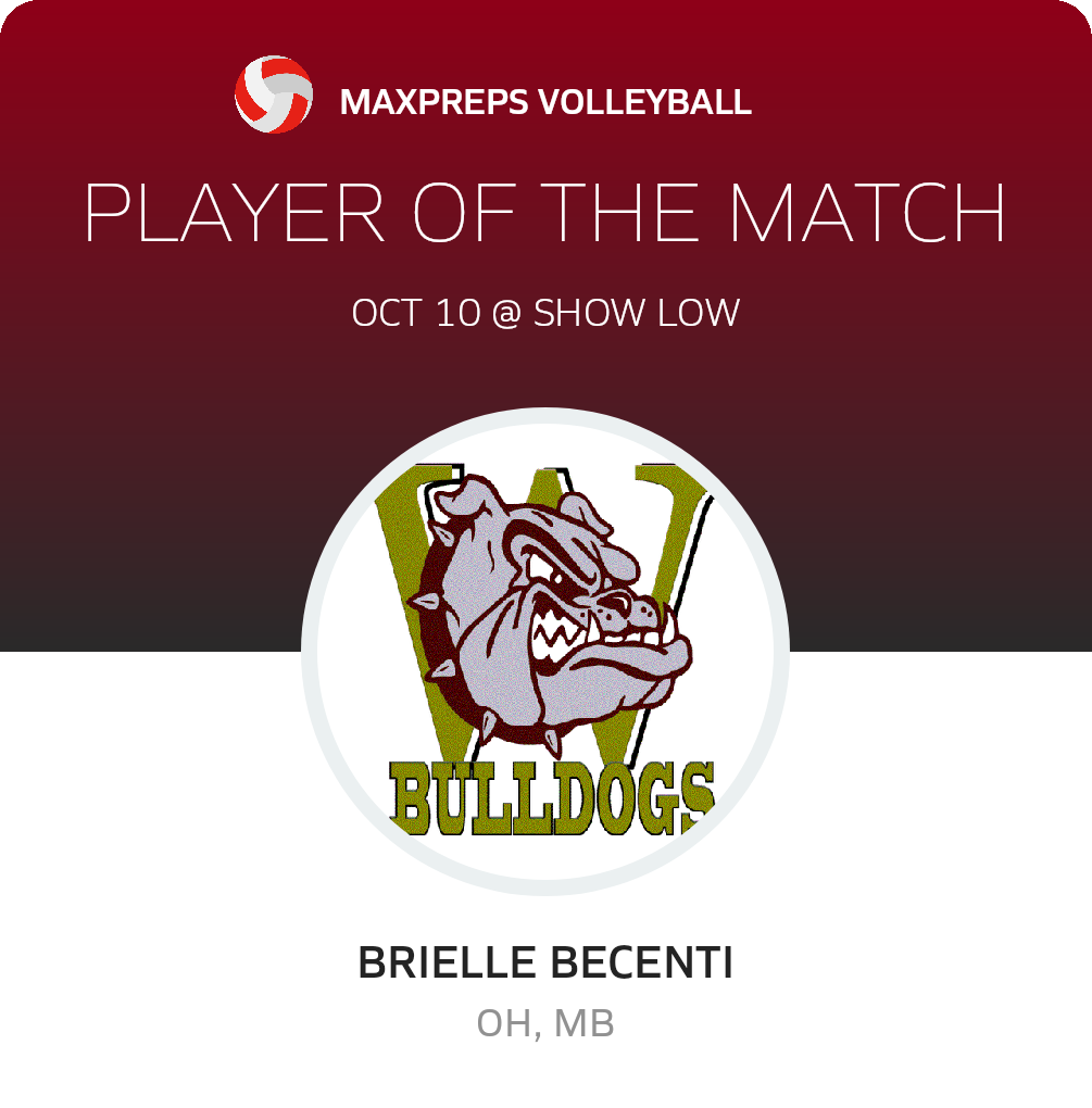 #14 Brielle Becenti Player of the Game badge
