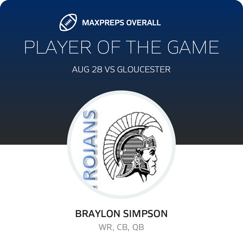 Players of the Game