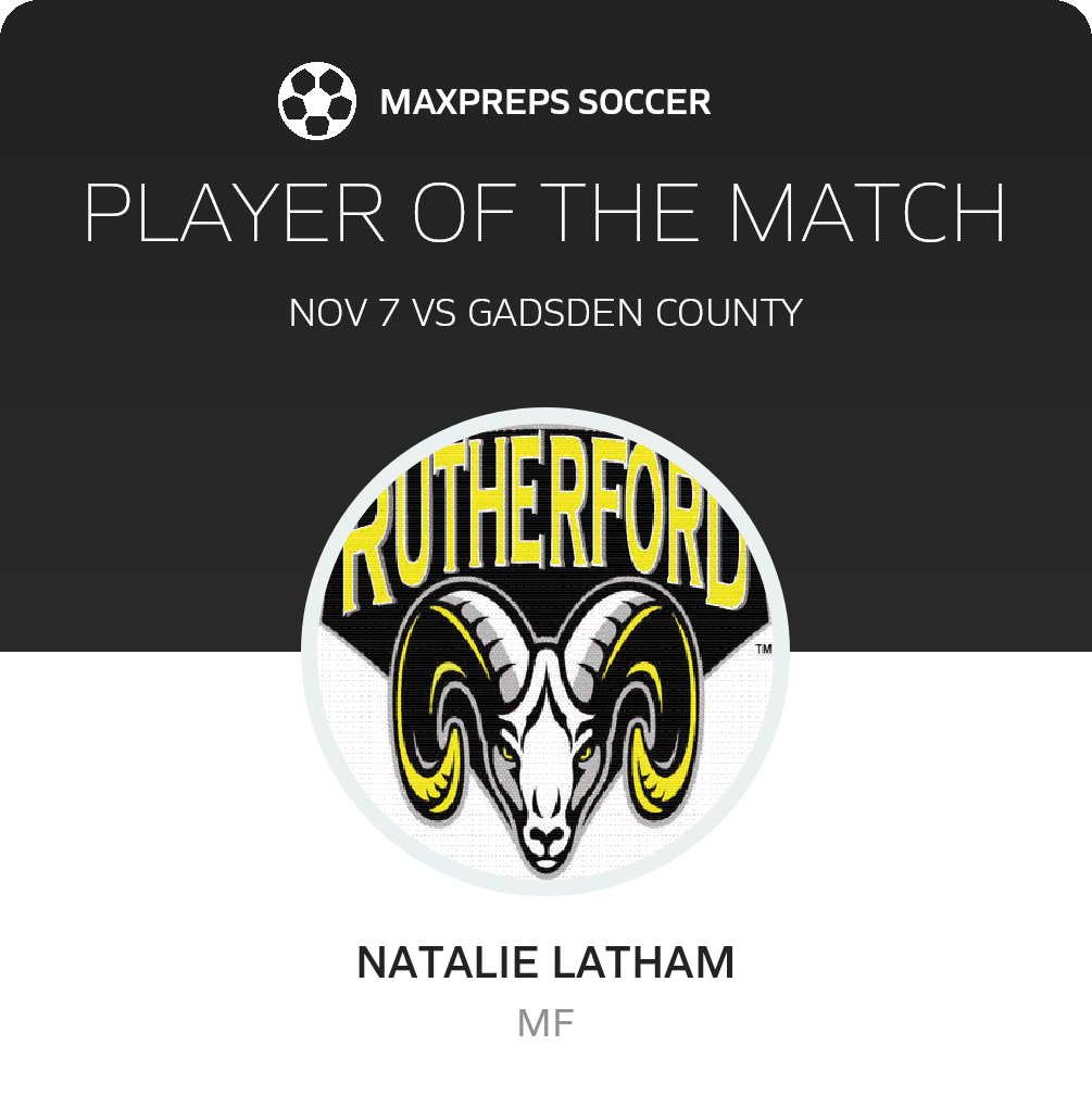 Player of the Match