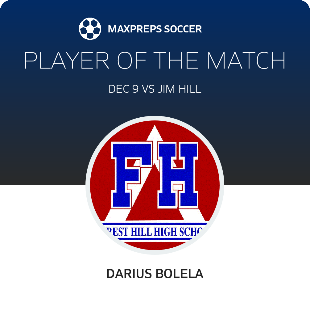 Player of the Match