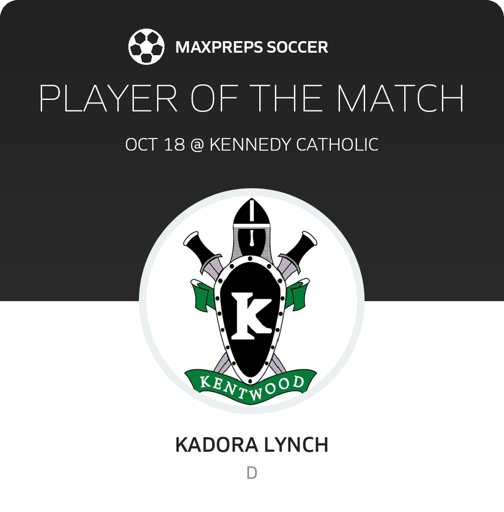 Player of the Match