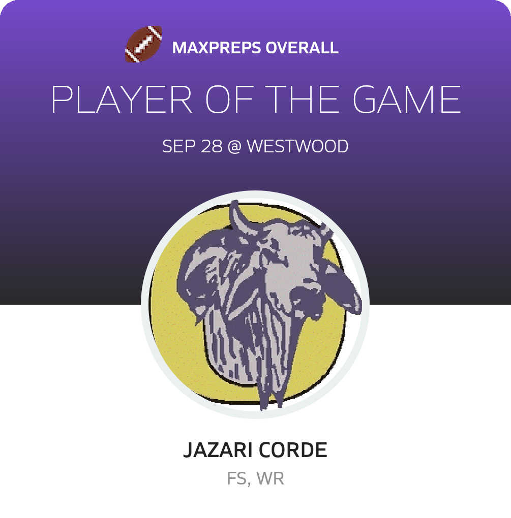 Player of the Game