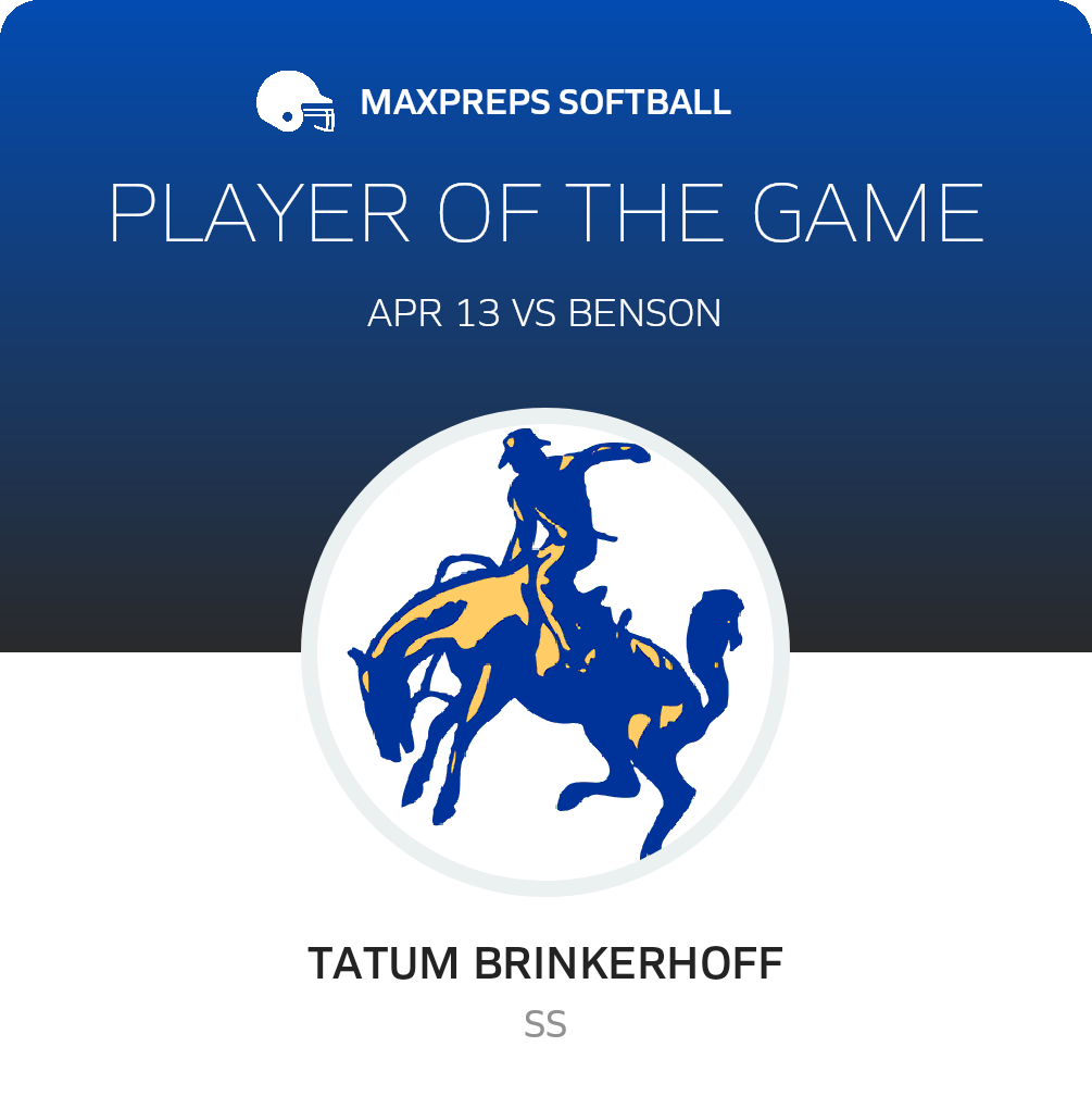 Player of the Game