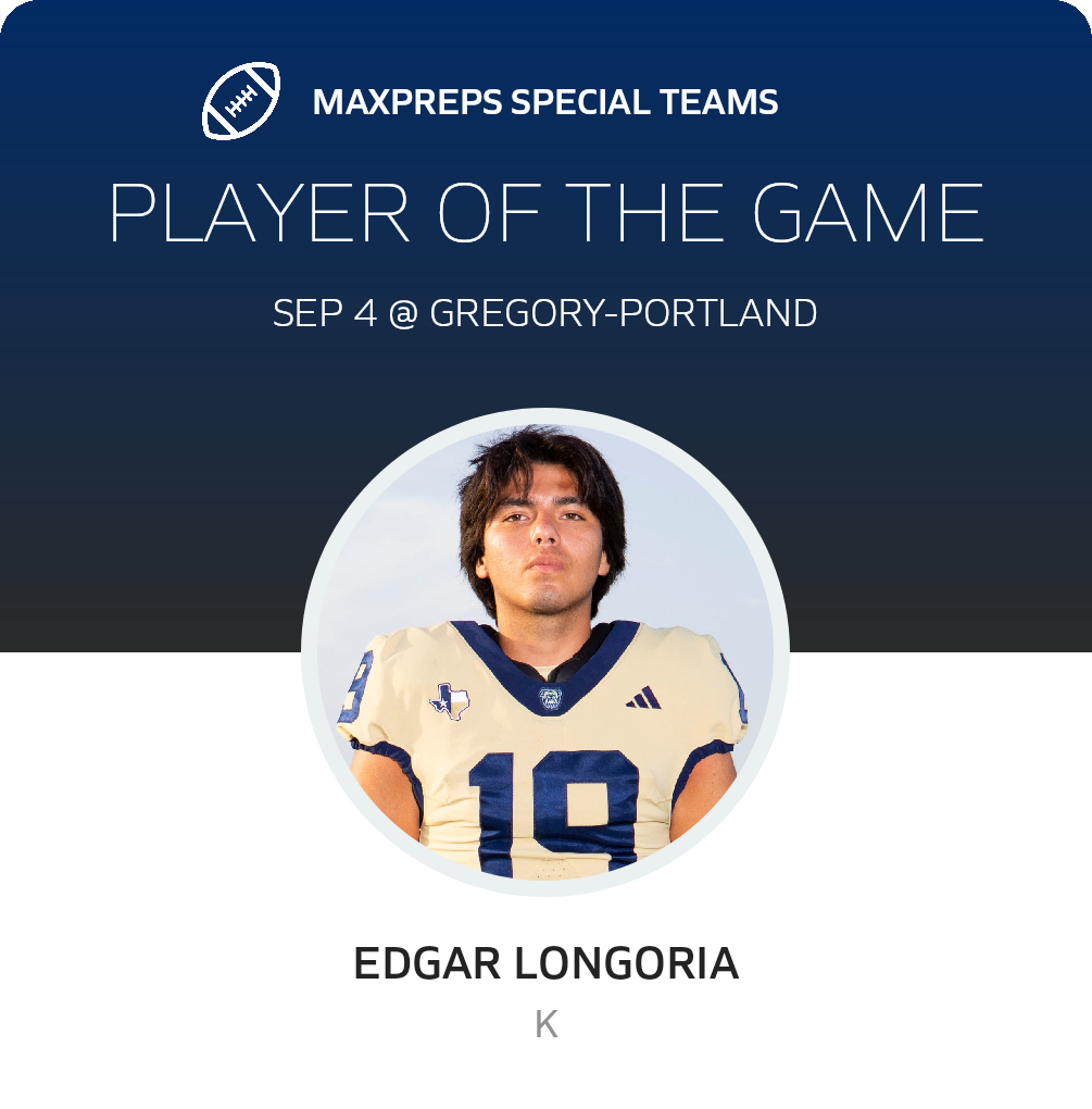 Players of the Game