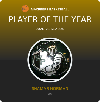Player of the Year