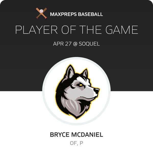 #4 Bryce McDaniel Player of the Game badge