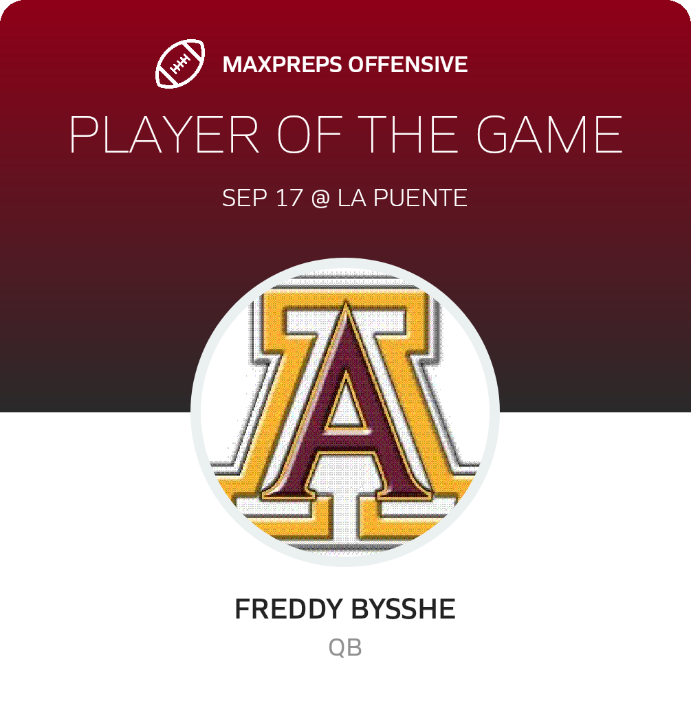 Players of the Game