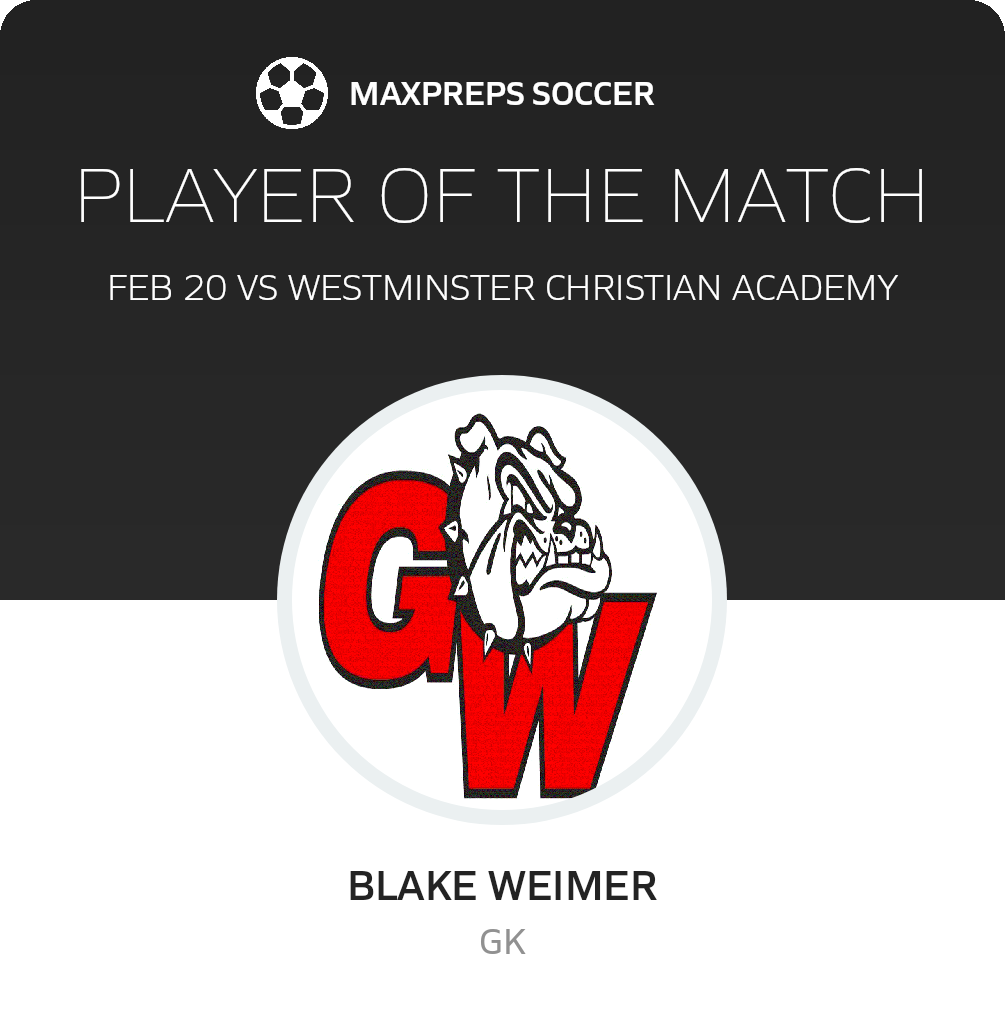 Player of the Match