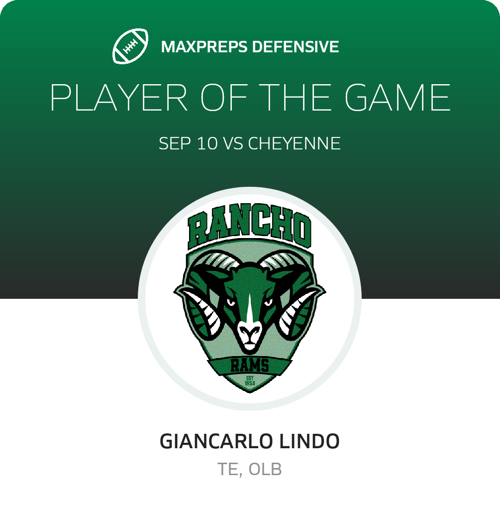 Players of the Game