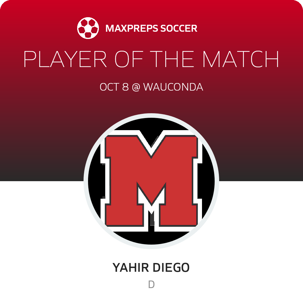 Player of the Match
