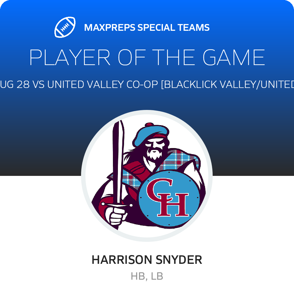 Players of the Game