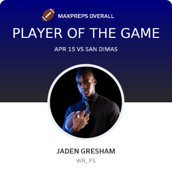 Player of the Game