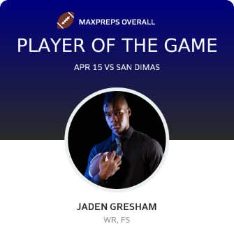 Player of the Game