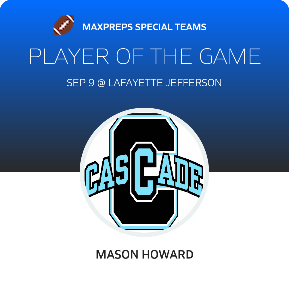 Player of the Game