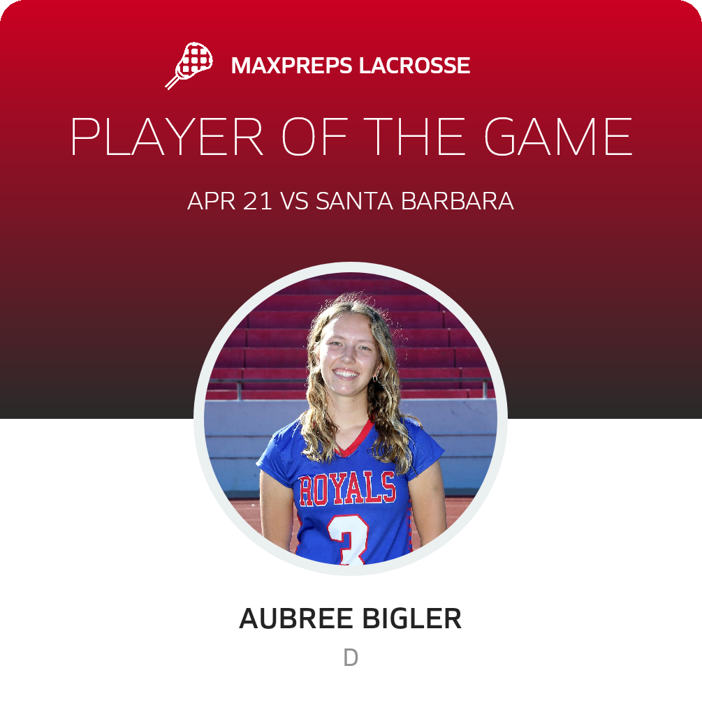 Player of the Game