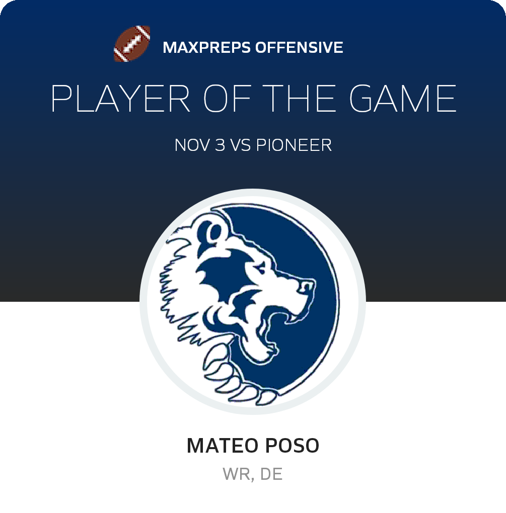 Player of the Game