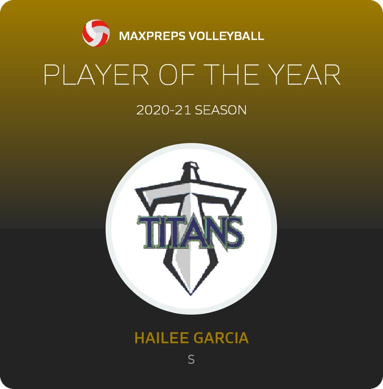 Player of the Year
