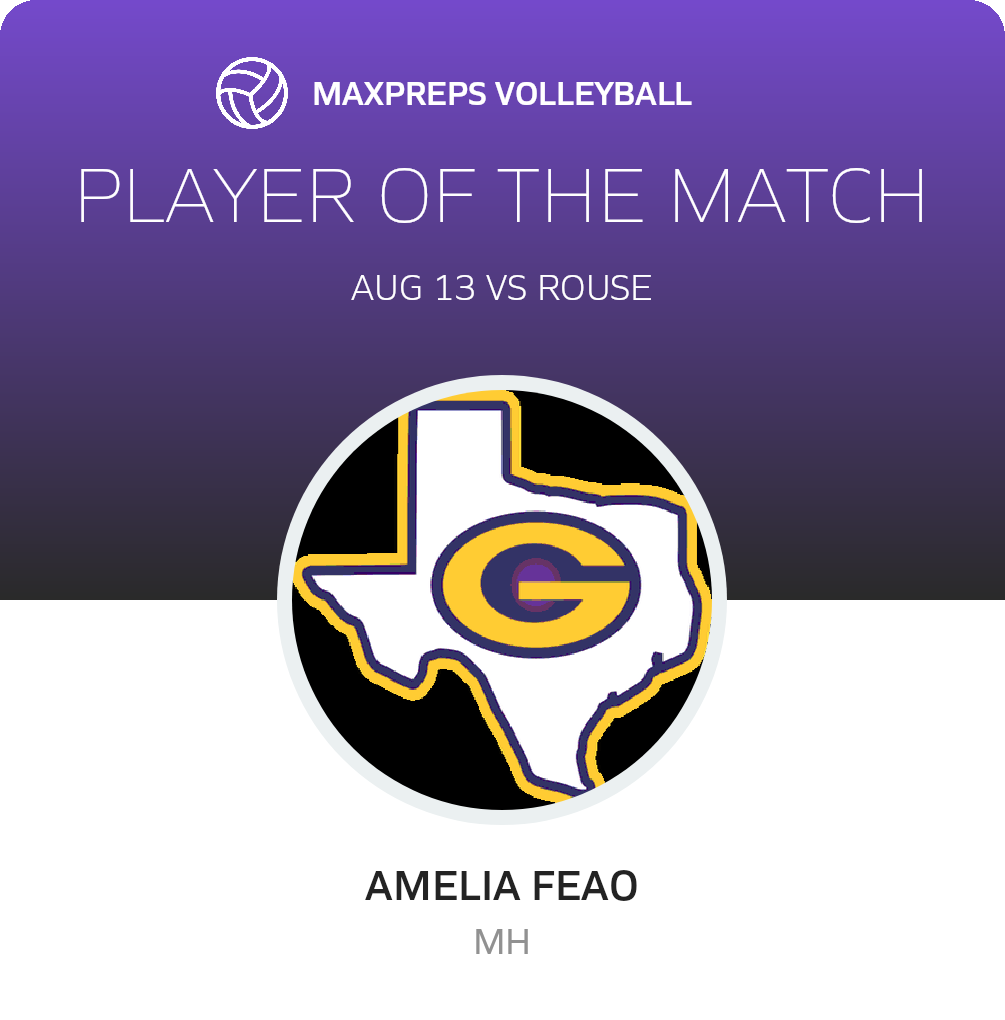 Player of the Match