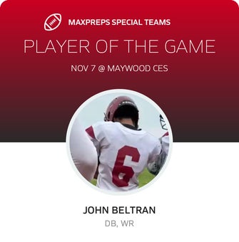 Players of the Game