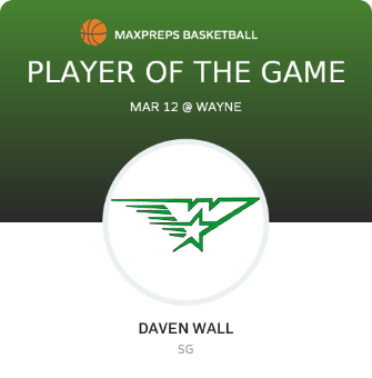 #14 Daven Wall Player of the Game badge