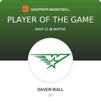 #14 Daven Wall Player of the Game badge