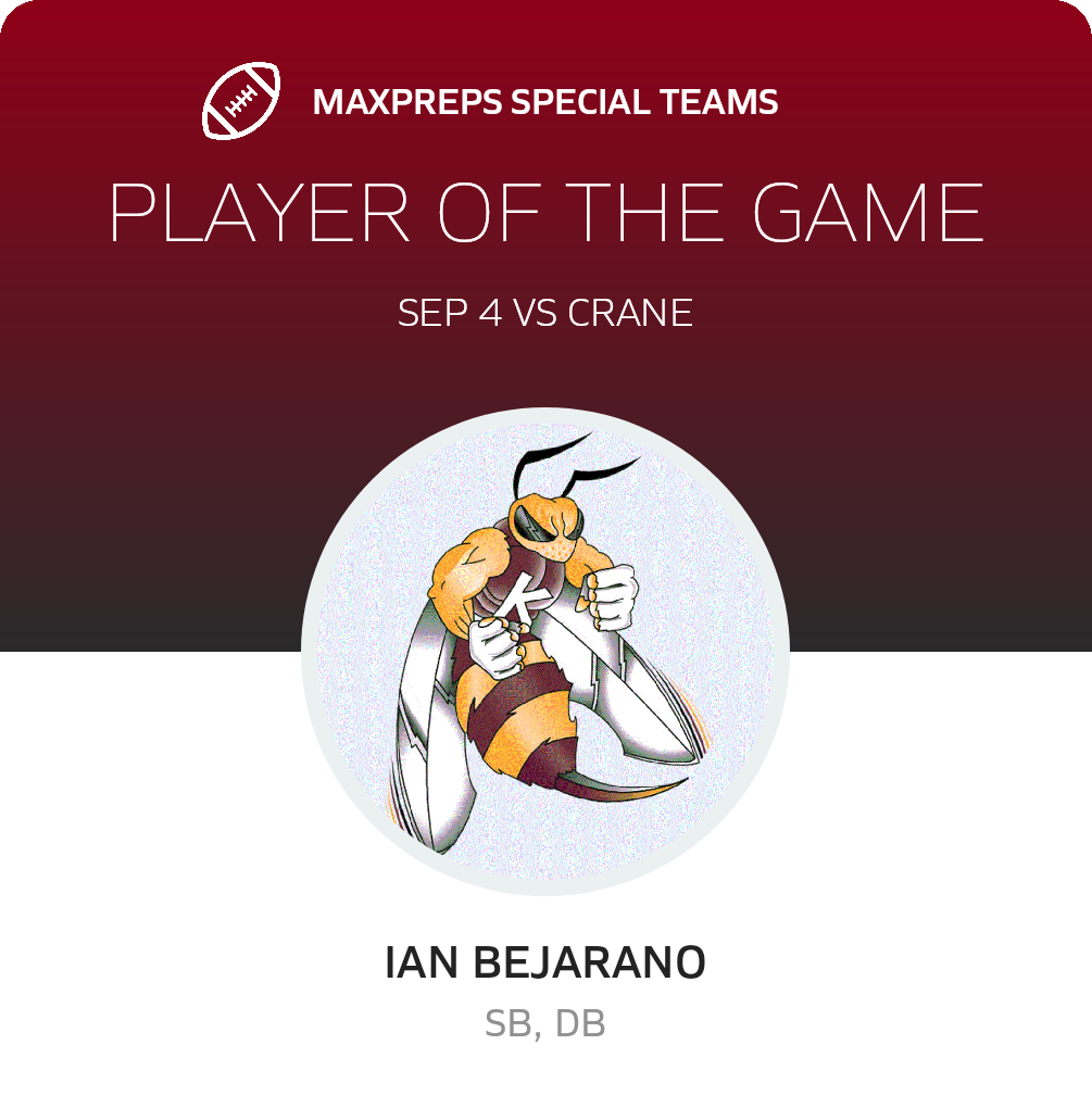 Players of the Game