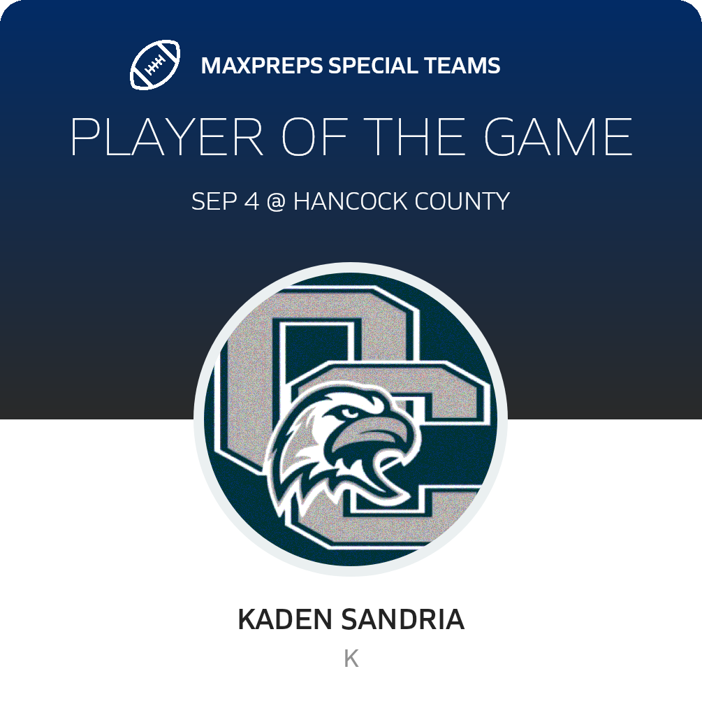 Players of the Game